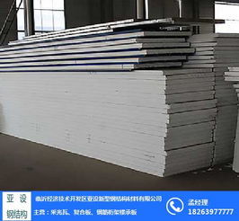 现代建筑优质选材 a级岩棉复合板的性能与应用探索
